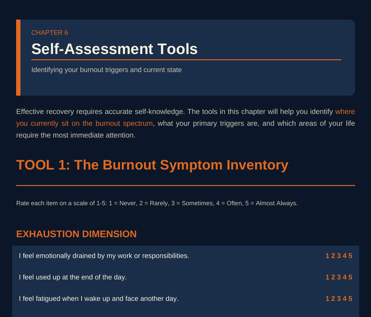Chapter 6 page: The Burnout Symptom Inventory