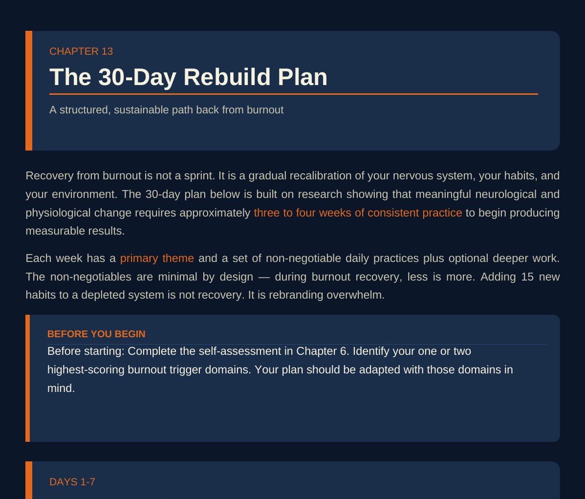 Chapter 13 page: The 30-day rebuild plan
